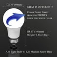 thumbnail image 3 of AmeriLuck Colored A19 LED Light Bulb, Deep Cobalt Blue with Black Light Effect, 5W (40W Equivalent), E26 Medium Scew Base, Waterproof for Outdoor Use, 3 of 6