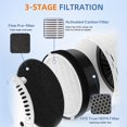thumbnail image 2 of LV-H132 Replacement Filter for Levoit LV-H132 Air Purifier,3-in-1 H13 True HEPA and Activated Carbon Filter,Part # LV-H132-RF,2 Pack, 2 of 5