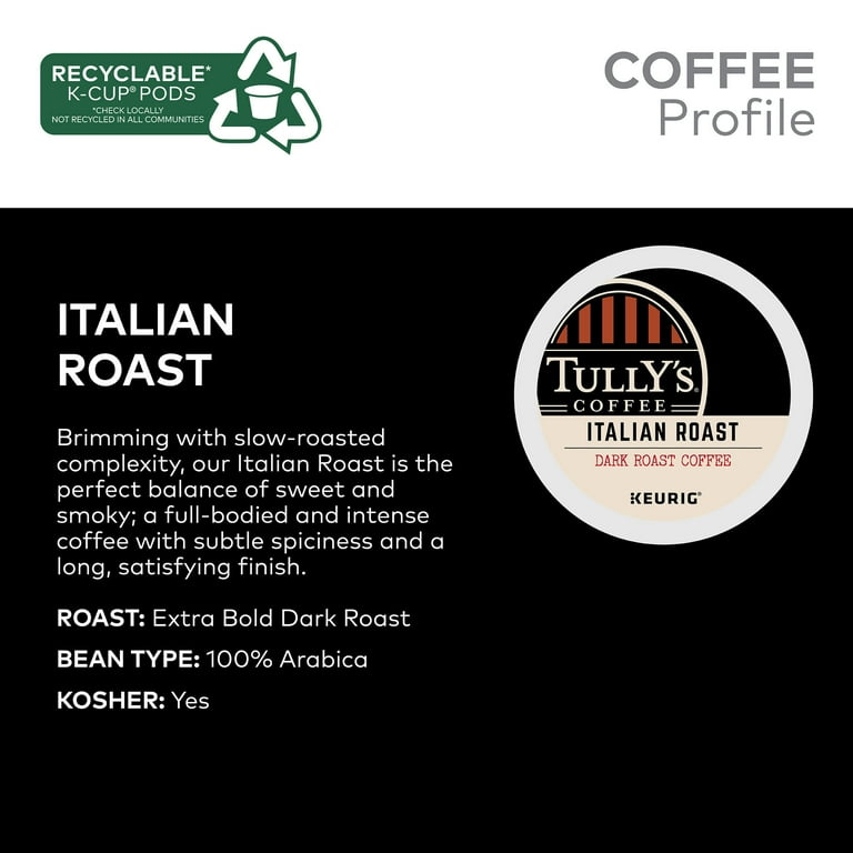 Italian Market Reserve K-Cups