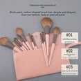 thumbnail image 2 of 11PCS Little Pudding Makeup Brush Set + Pink PU Bag - Full Set of Brushes for Beginners with Beauty Tools, 2 of 5