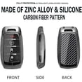 thumbnail image 4 of Key Fob Cover Fit for Ram 1500 2500 3500 4500 5500 2019-2026 Keychain Case Holder Protector, 4 of 6