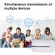 thumbnail image 1 of Router Wifi 4G MiFi 150Mbps shaofei Para automóvil Punto de acceso inalámbrico Wifi móvil con ranura Blanco, 1 of 5