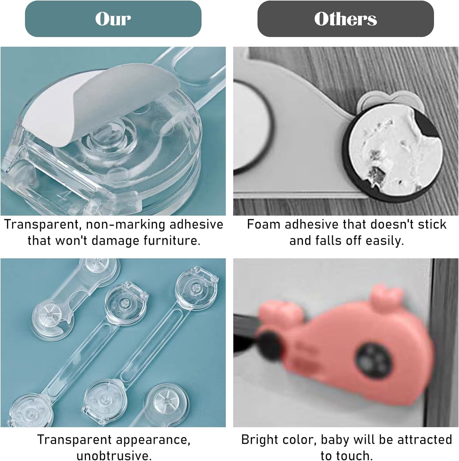 ABCISI 20pcs Cabinet Locks Baby Proofing Clear Child Safety Cabinet Locks Drawer Locks ABS and PE Materials Child Locks For Cabinet, Drawers, Refrigerator (10pcs 5.9in+10pcs 3.78in)