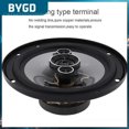 thumbnail image 1 of Loud Sound Auto Audio Music Stereo Full Range 6 Inch 650w Universal Car Speakers Durable Car Accessories Frequency Speakers6inchesUnited States He Qiyong unisex, 1 of 1