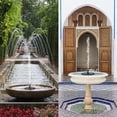 thumbnail image 2 of Solar Powered Bird Bath Water Fountain Pumps Free Standing Garden Pool Outdoor_Perfect Gift, 2 of 5