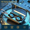 thumbnail image 4 of F9-5 Audifonos inalámbricos verdaderos Audifonos Bluetooth 5.0 con micrófono Audifonos deportivos Au Eccomum Audifonos, 4 of 7
