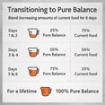 thumbnail image 4 of Pure Balance Fresh Chicken & Pumpkin Flavor Natural Chews for Dogs, 8 oz, 4 of 8