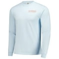 thumbnail image 2 of Men's Image One Light Blue Texas Longhorns Frosted Dreams Comfort Colors Long Sleeve T-Shirt, 2 of 3