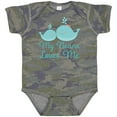 thumbnail image 3 of Inktastic My Nonna Loves Me Boys or Girls Baby Bodysuit, 3 of 5