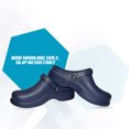 thumbnail image 5 of Natural Uniforms - WOMENS LIGHTWEIGHT COMFORT CLOGS 9012, 5 of 6
