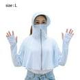 thumbnail image 2 of Ladies Sunblock Jacket UPF50 Sunblock Shirt Sunblock hood pocket, 2 of 5