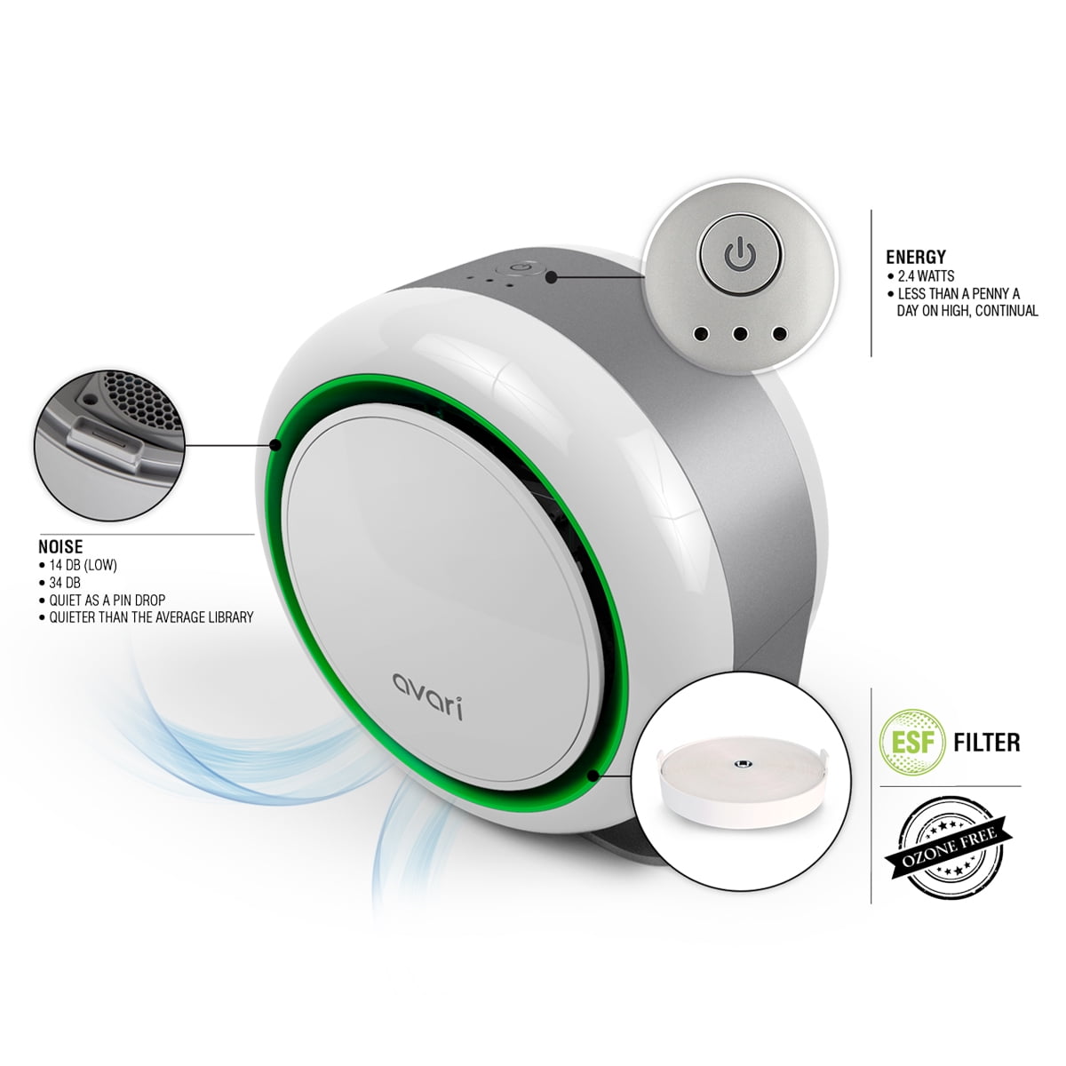 AVARI 500 Orange-ESF Patented Electrostatic Air Purifier for Allergies, Smoke, Pollen, Pet Dander, Ultra-fine Dust, Dust Mites, VOCs, Viruses, and Bacteria.