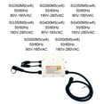 thumbnail image 3 of tredstone Portable Grid Tie Inverter Solar Power Anywhere Anytime Easy Install Grid Tie Micro Inverter SG350MS(wifi),180V-280VAC 50/60Hz, 3 of 6