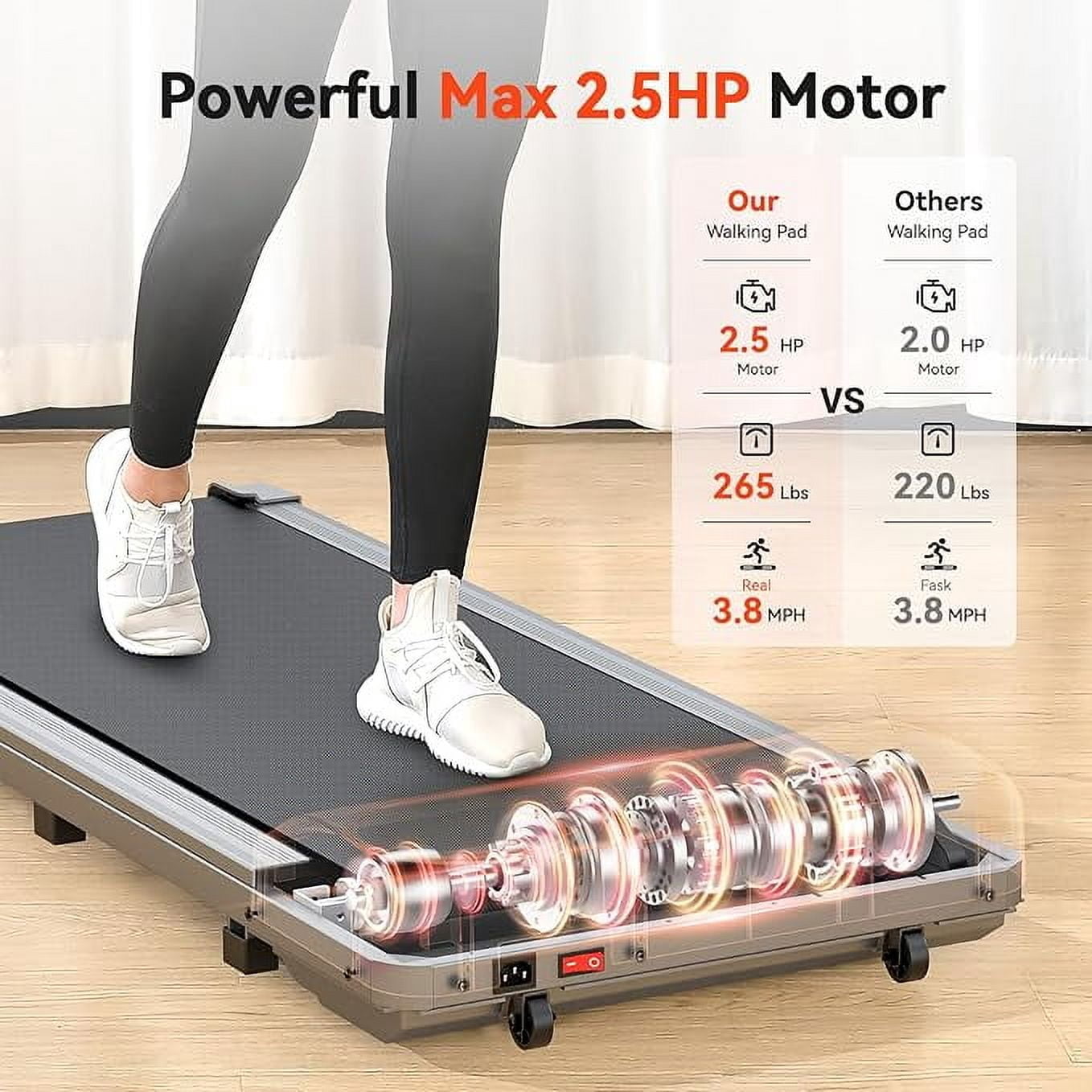THERUN 2.5HP Walking Pad Treadmill for Home/Office, Jogging