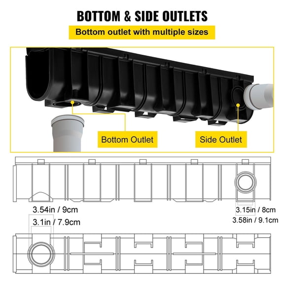 4-Pack Trench Drain System, 5.9x7.5-Inch HDPE Channel Drain with Plastic Grate, Black Garage Floor Drain for Driveway, Garden, Yard – Includes 4 End Caps