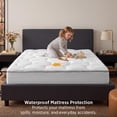 thumbnail image 4 of U by Bedsure Waterproof Mattress Topper Extra Thick Mattress Pad Queen Size, Back Pain Relief Quilted Fitted Mattress Protector, 4 of 13