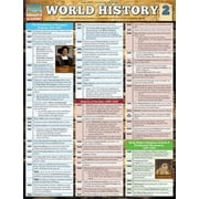 DAVID HEAD World History 2 (Other)