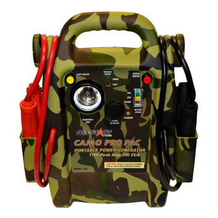 Horizon Tool 555 Camo Pro Pac Booster Pack With