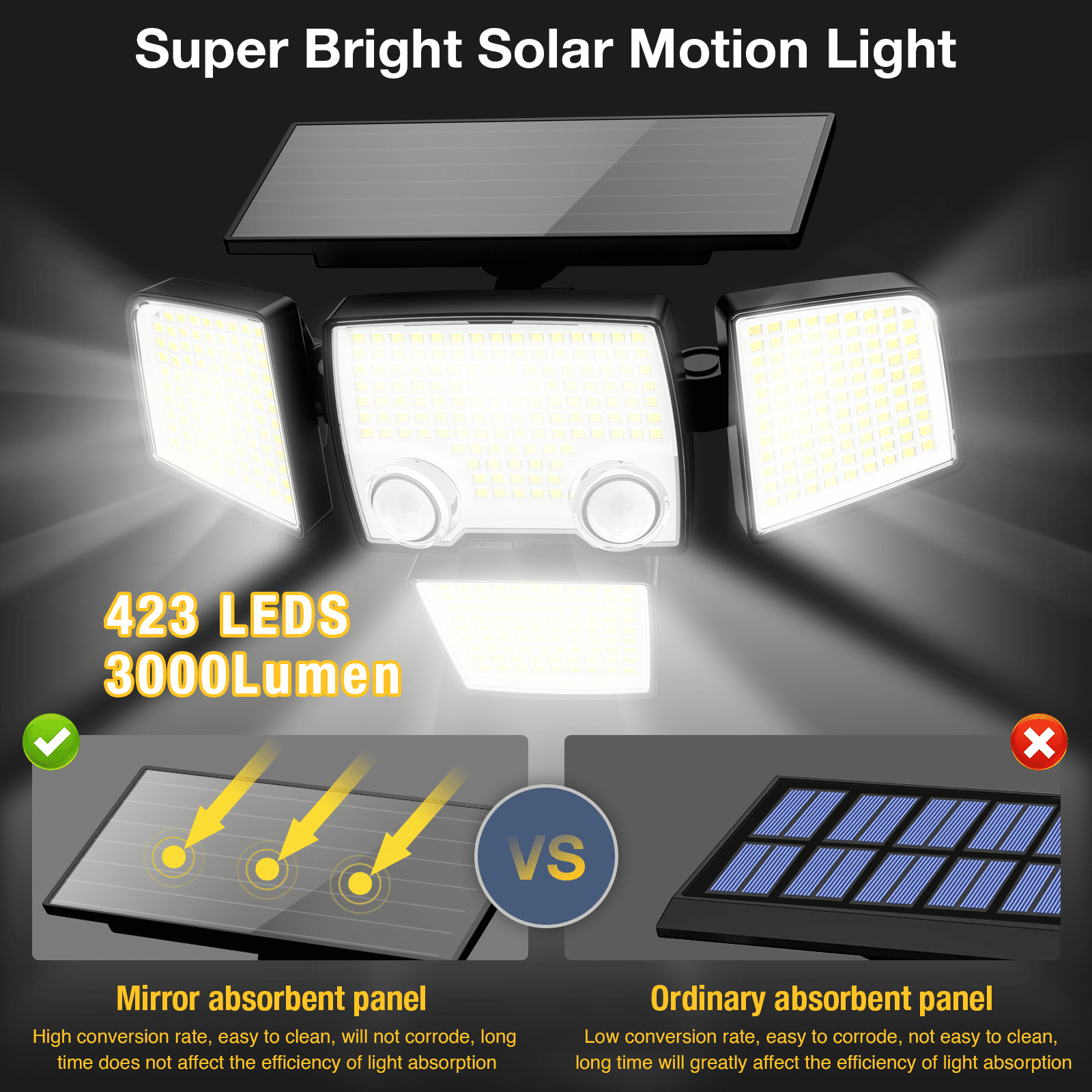 SZRSTH Solar Lights Outdoor, 3800LM 423 LED Waterproof Motion Sensor Lights for Patio Yard Garden