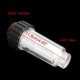 thumbnail image 3 of Pressure Washers Filter Set for Karcher K2 K3 K4 K5 K6 K7 Multifunction Cleaning Kit Practical Gadget, 3 of 4