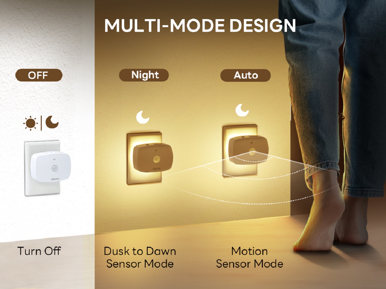ZISUYU 2-Pack Backlit Motion Sensor LED Night Lights photo 6