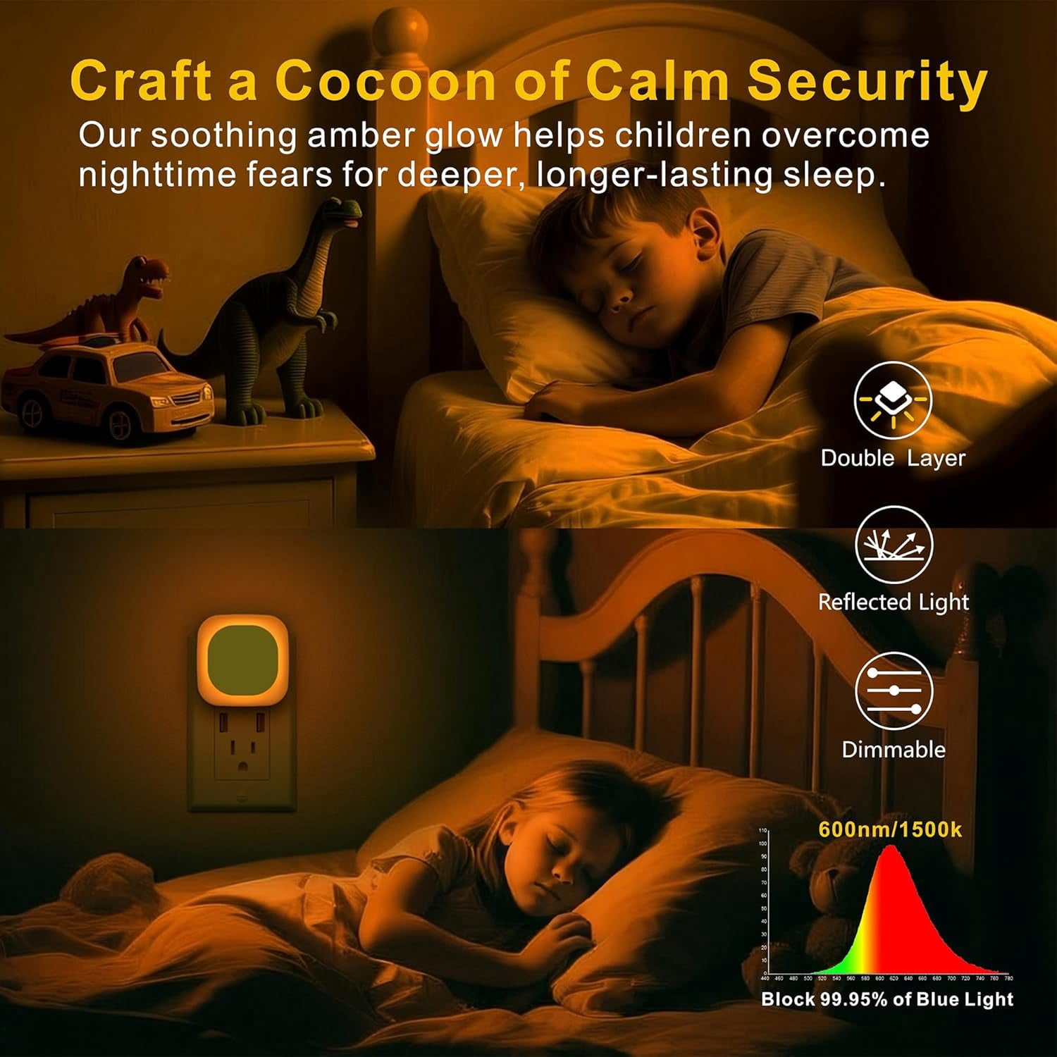 2 Pack Amber Night Light, Dusk to Dawn Sensor, Warm Glare-Free Reflected Glow, 3-Level Dimmer, Auto On/Off, Plug-in LED Nightlight for Bedroom, Kids, Bathroom, Sleep, Baby Nursery, Toddler