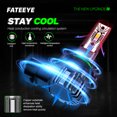 thumbnail image 4 of Bombilla LED para faros delanteros de coche FATEEYE H4 H7 H11 9005 6500K, 4 of 7