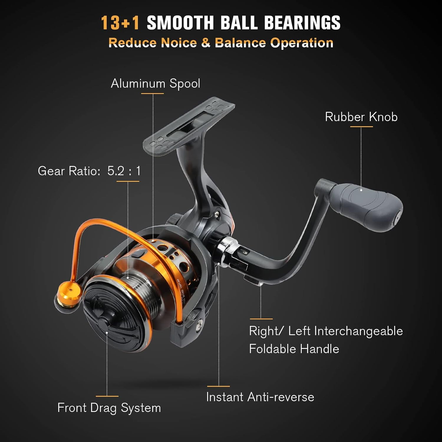 SAN LIKE Fishing Rod and Reel Combos, Carbon Fiber Telescopic Fishing Pole Combo Set Quick Set Spinning Reel with Lures Accessories Travel Kit and Carrier Bag for Saltwater Freshwater 8.8FT