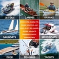 thumbnail image 4 of Kit de reparación de fibra de vidrio Mallbaola Marine para barcos, color blanco, 4 of 9