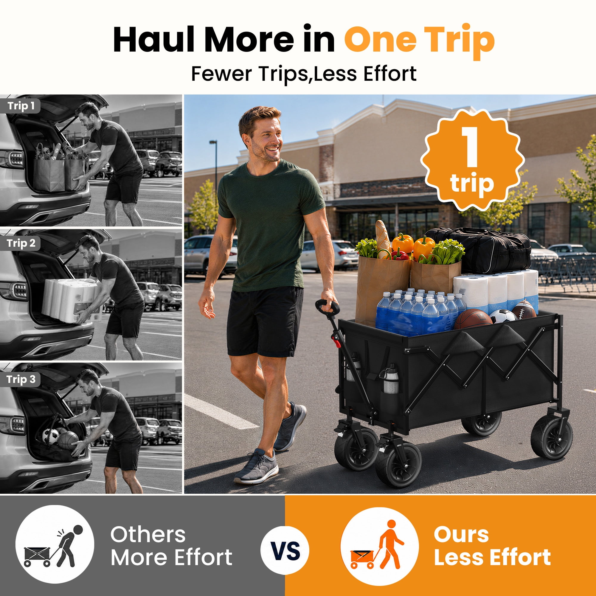 Goosiay Collapsible Wagon Cart, 580lbs Heavy Duty Utility Cart, 170L Large Capacity Folding Garden Wagon with All-Terrain Brake Wheels for Grocery, Shopping, Garden, Sports, Camping, Black