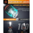 thumbnail image 2 of Nilight 9007/HB5 LED Headlight Bulbs E20 Series 50W 10000LM 6000K IP67 | 2 BULBS, 2 of 7