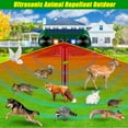 thumbnail image 3 of Ultrasonic Animal Repellent Outdoor Solar Animal Repeller Deer Repellent Devices with PIR Sensor & Red/Blue Flashing Light,Cat Dog Squirrel Skunk Raccoon Rabbit Repellent Animal Deterrent, 3 of 8