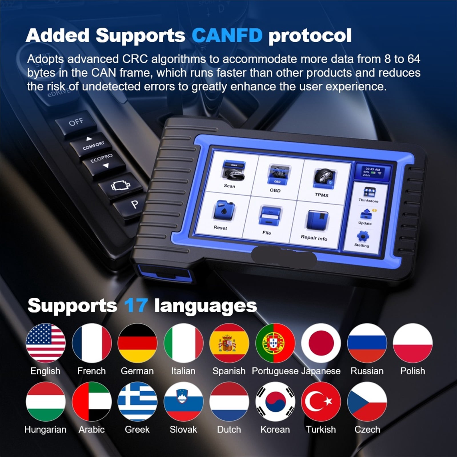 Professional Scan Tool Bi-Directional Control ECU Coding Auto Car Diagnostic Tool Full System OBD2 Scanner