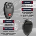thumbnail image 4 of KeylessOption replacement fob for Buick/Cadillac/Chevrolet/GMC/Saturn (15913421) 4-button remote key fob w/ remote start, 2 pack, 4 of 6