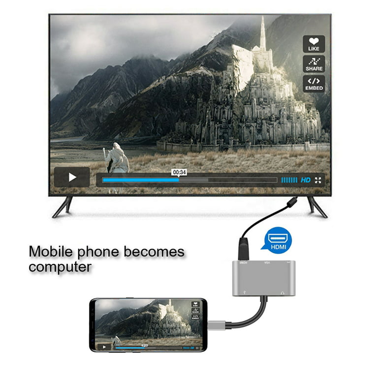 GoldCherry 5-in-1 Type C to HDMI VGA & USB C Adapter - Dual Monitor Mini Converter - Walmart.com