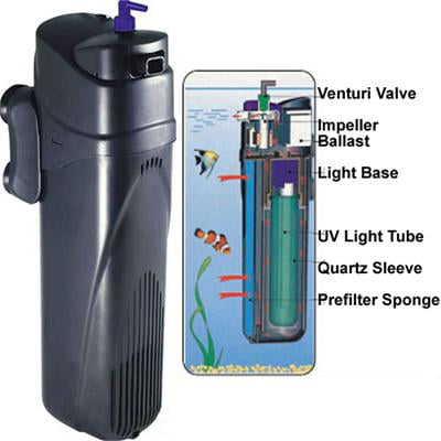 Fish Tank Oxygen Filtering Pump With UV Filtration Pump And Sterilizing Function 