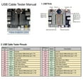 thumbnail image 5 of Universals USB Connection Tester For Multiple Cable Types OperatingExternal Power Input Insertion Testing, 5 of 8
