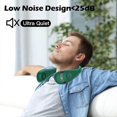 thumbnail image 5 of high quality Neck Fan, Portable Foldable Bladeless Neck Fans, Intelligent LED Digital Display, Folding USB Hands Free Fan for Travel, 5 of 5