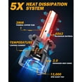thumbnail image 2 of Auxbeam H7 LED Headlight Bulbs, 20% Smaller Size Headlight Bulbs, 90W 20000LM F15 Series 6500K Cool White | 2 Bulbs, 2 of 7