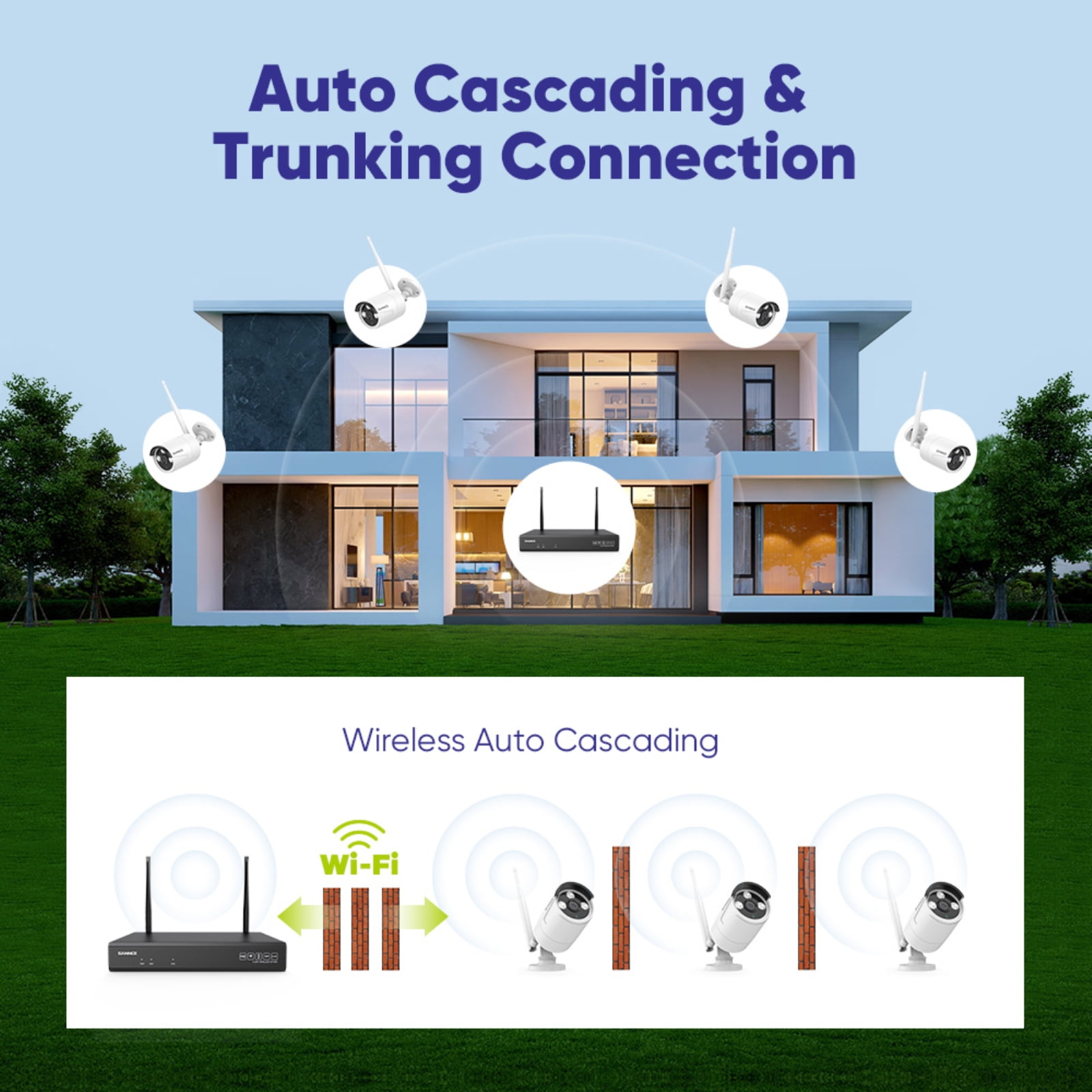 SANNCE 5MP Wireless Security Camera System, 10CH 5MP NVR with 4Pcs 5MP Outdoor WiFi IP Surveillance Cameras,Night Vision, Remote Access, Motion Alerts,Humanoid detection, 2T Hard Drive