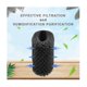 thumbnail image 3 of Humidifier Filter Fy2401/30 For Hu4801, Hu4802, Hu4803, Hu4810, Hu4811, Hu4813, Hu4814 Replacement Accessories, 3 of 4