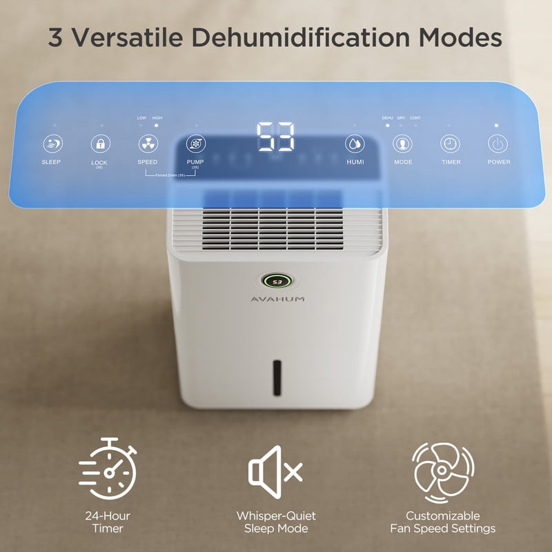 150 pt. 5000 sq. ft. Dehumidifier with Pump, 3-Modes, 24-Hour Timer, and Auto Defrost