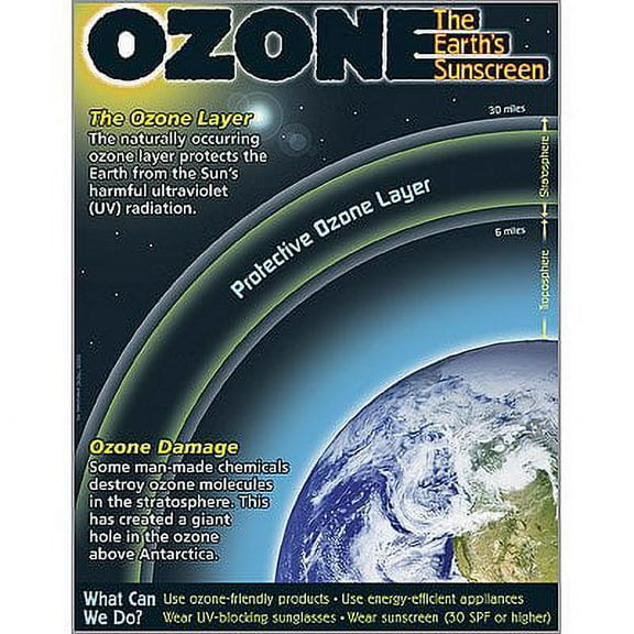 Ozone Learning Chart 17x22 [T38320]