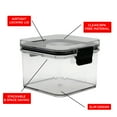 thumbnail image 3 of SharpChef Airtight Food Storage Container with Easy locking lids, Leakproof, Kitchen Pantry Organization and Storage, BPA-Free, 3 of 4
