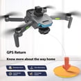 thumbnail image 5 of Fiudx Liquidación De Juguetes Drones Con Cámaras Resistencia Al Viento Modo Sin Cabeza Control De Gestos Fpv Drone Para Adultos Rc Drone Para Principiantes Quadcopter, 5 of 5