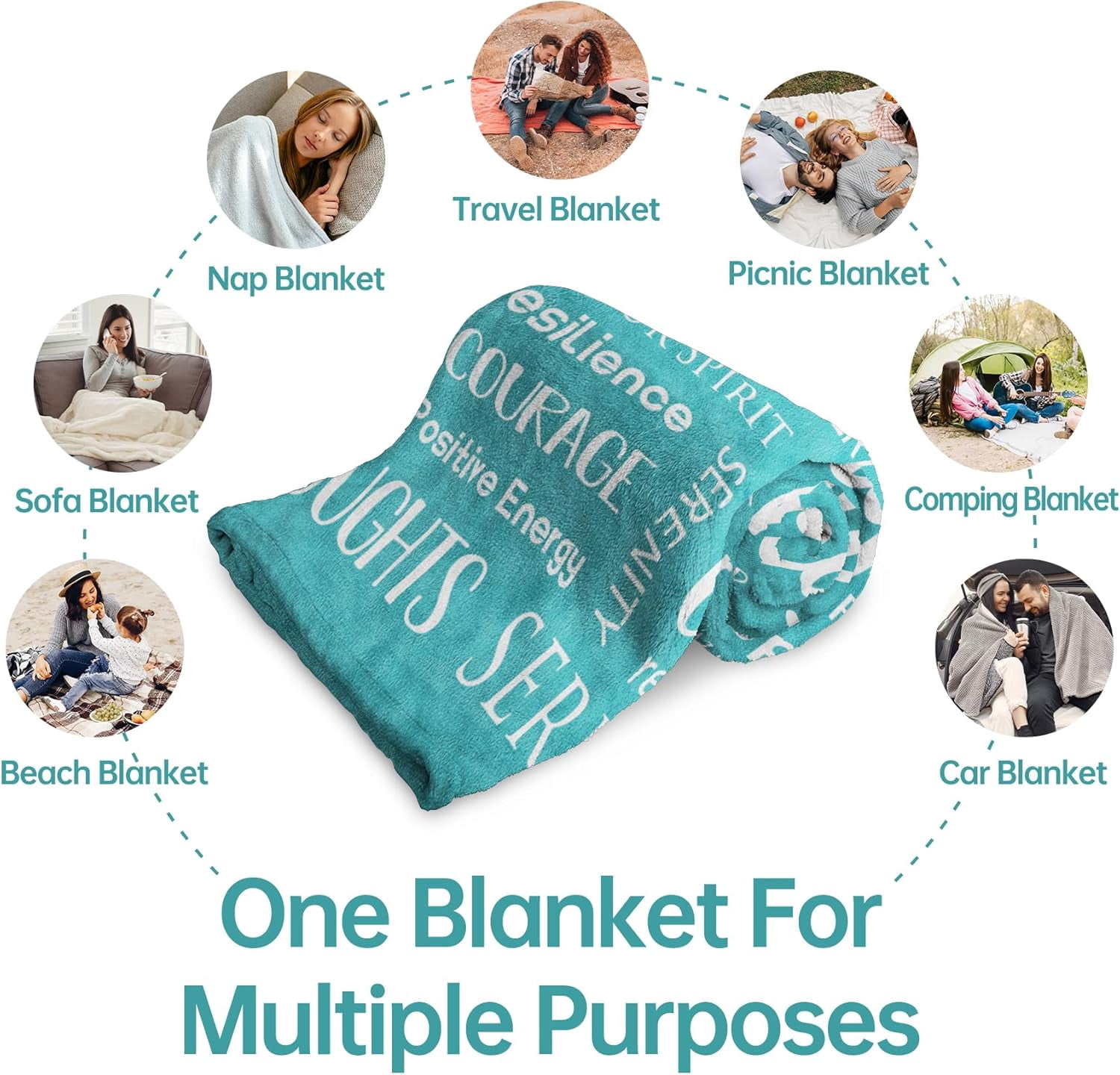 Warm Hugs Healing Blanket - Breast Cancer Gifts for Women, Get Well Soon, Feel Better Gifts for Women Patient, Think of You, Sympathy Gift for Friend Sister, Soft Comfort Throw Blankets 50" x 60"