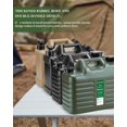 thumbnail image 7 of 5 Gallon Water Jug with Spigot, Leak-Proof Outdoor Water Container,  Military Green for Camping Hiking, 7 of 7
