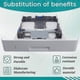 thumbnail image 5 of Tray and Cassette Assembly RM2-5392 for M402 M403 M405 M426 M427 Printer Series, 5 of 5