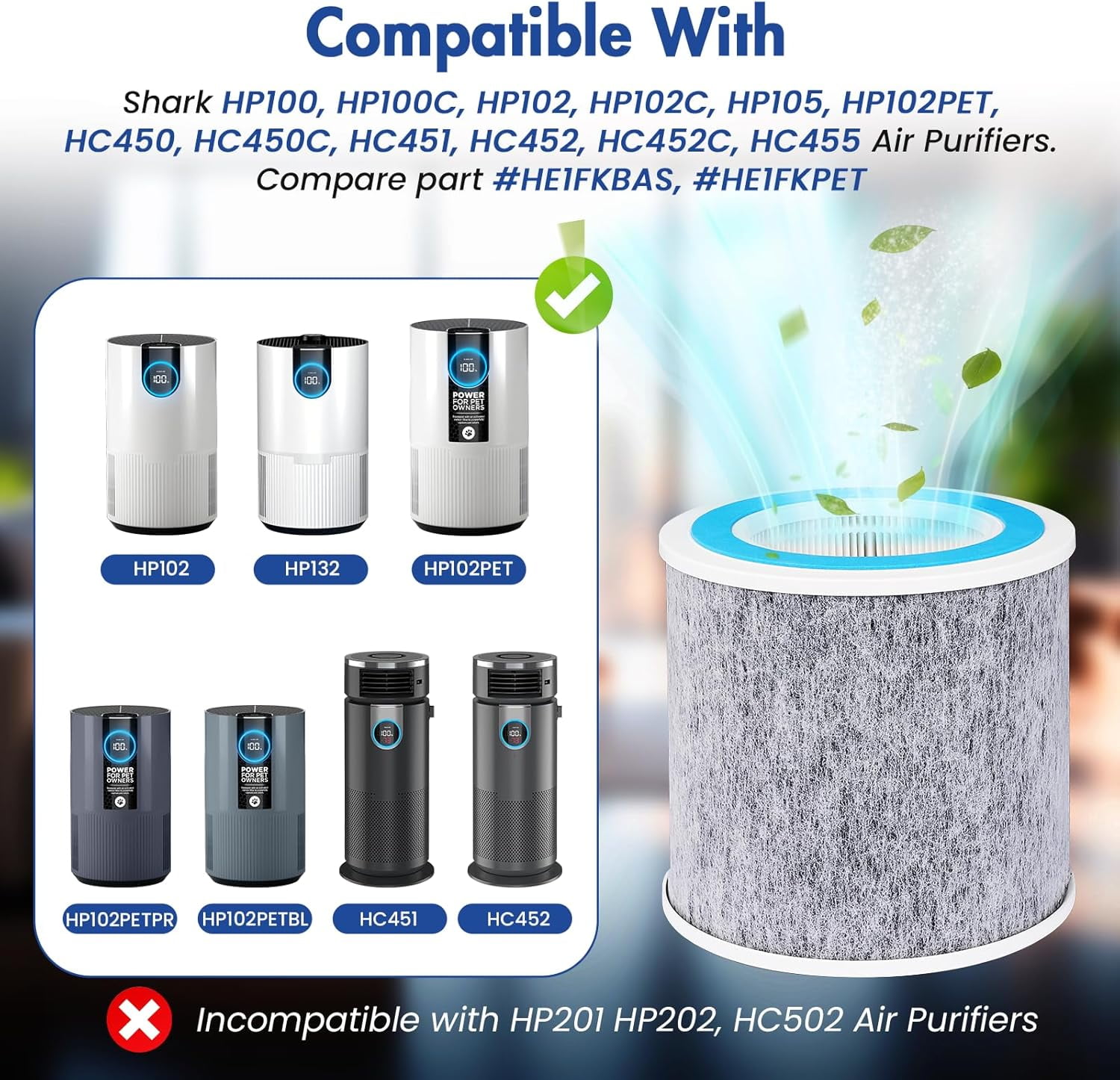 2 Pack HP102 Replacement Filter Compatible with Shark HP100 HP130 HP132 HP152 HC450 HC451 HC452 HC455 Air Purifier, H13 True HEPA,Compare Part # HE1FKPET, HE1FKBAS