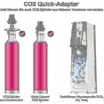 thumbnail image 4 of New Quick Connect Co2 Adapter Compatible Sodastream Water Sprinkler Duo Art, Terra, Tr21-4 Jnnjv, 4 of 4